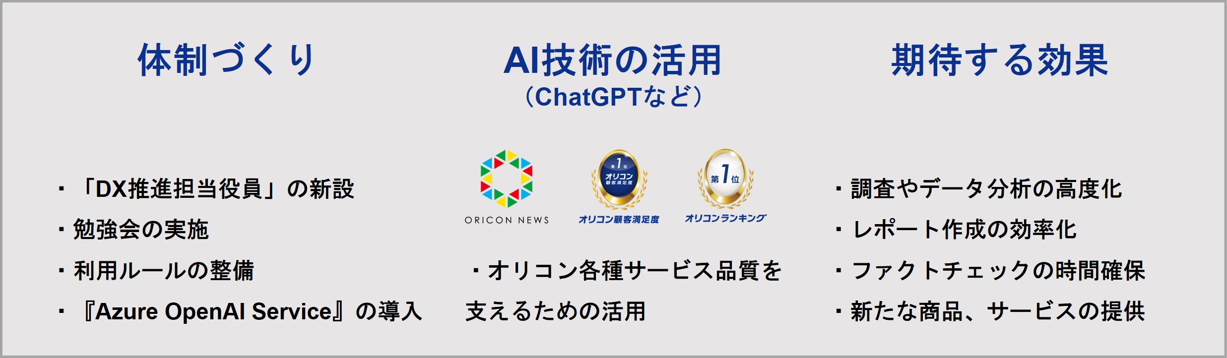 DX推進の一環として「生成AI」の利用環境を導入 | オリコン株式会社